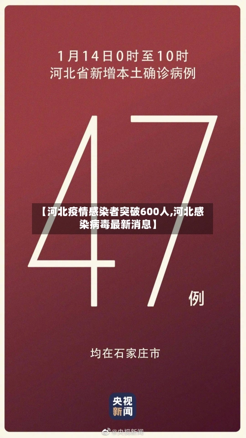 【河北疫情感染者突破600人,河北感染病毒最新消息】