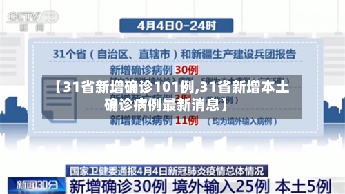 【31省新增确诊101例,31省新增本土确诊病例最新消息】-第3张图片