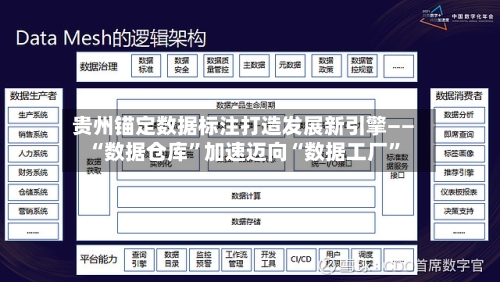 贵州锚定数据标注打造发展新引擎—— “数据仓库”加速迈向“数据工厂”