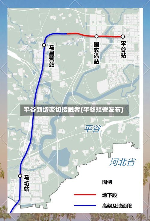 平谷新增密切接触者(平谷预警发布)