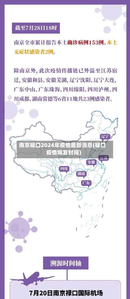 南京禄口2024年疫情最新消息(禄口疫情爆发时间)