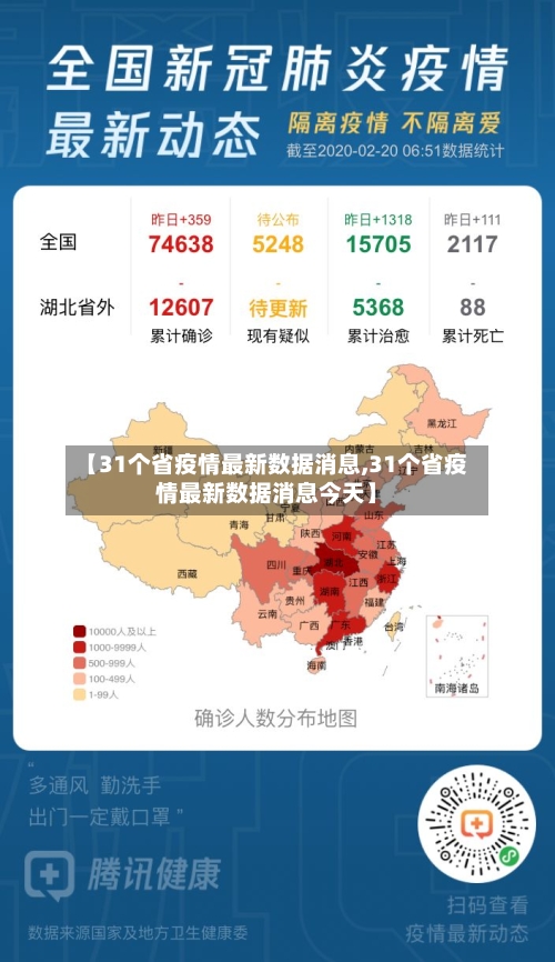 【31个省疫情最新数据消息,31个省疫情最新数据消息今天】