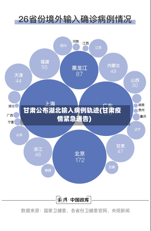 甘肃公布湖北输入病例轨迹(甘肃疫情紧急通告)-第2张图片
