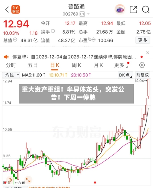 重大资产重组！半导体龙头	，突发公告！下周一停牌-第2张图片