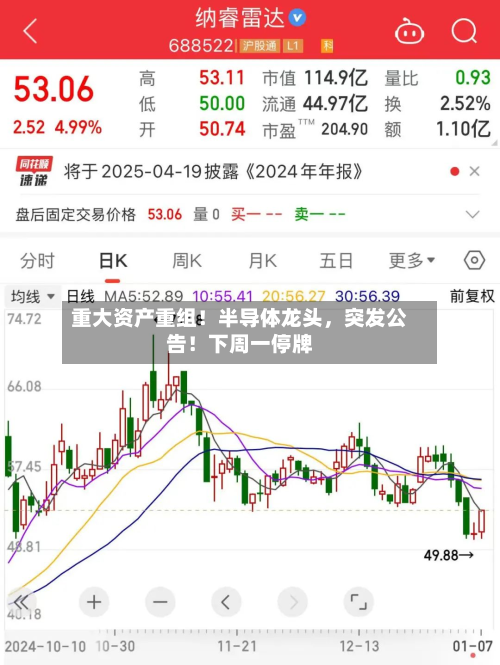 重大资产重组！半导体龙头，突发公告！下周一停牌