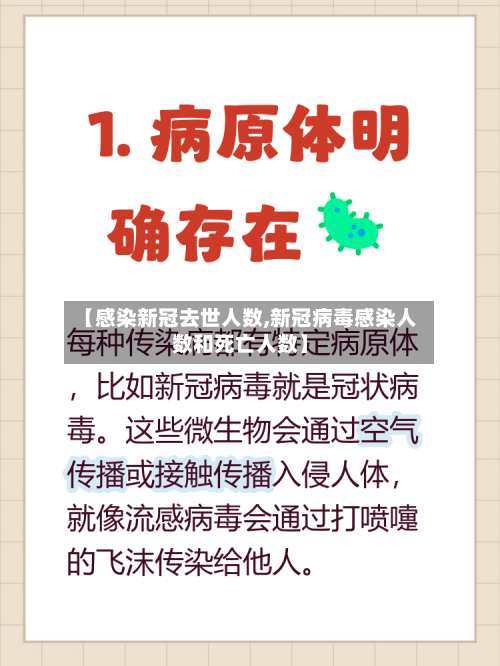 【感染新冠去世人数,新冠病毒感染人数和死亡人数】