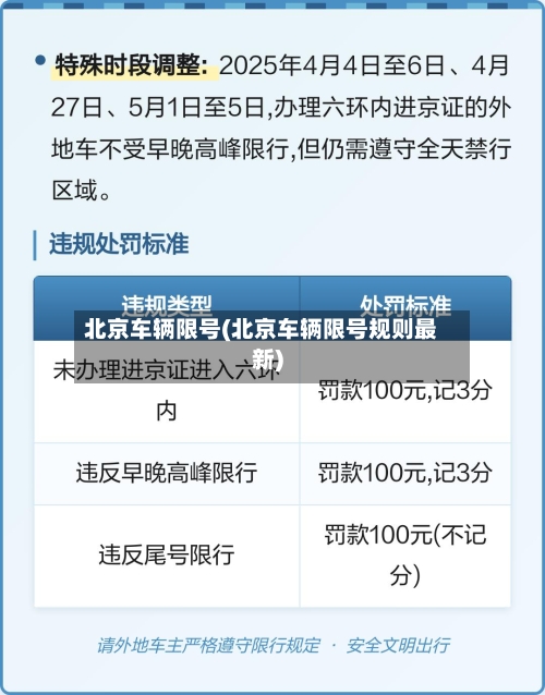北京车辆限号(北京车辆限号规则最新)