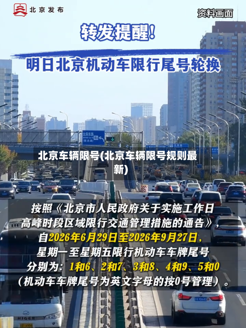 北京车辆限号(北京车辆限号规则最新)-第2张图片