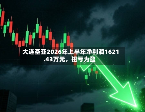 大连圣亚2026年上半年净利润1621.43万元，扭亏为盈-第3张图片