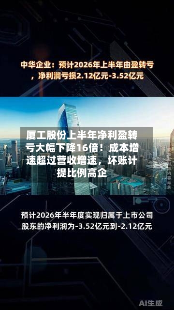厦工股份上半年净利盈转亏大幅下降16倍！成本增速超过营收增速，坏账计提比例高企-第2张图片
