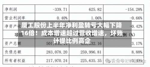 厦工股份上半年净利盈转亏大幅下降16倍！成本增速超过营收增速，坏账计提比例高企-第3张图片