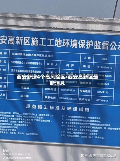 西安新增4个高风险区/西安高新区最新消息-第3张图片