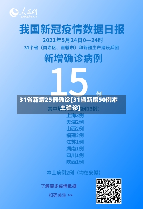 31省新增25例确诊(31省新增50例本土确诊)