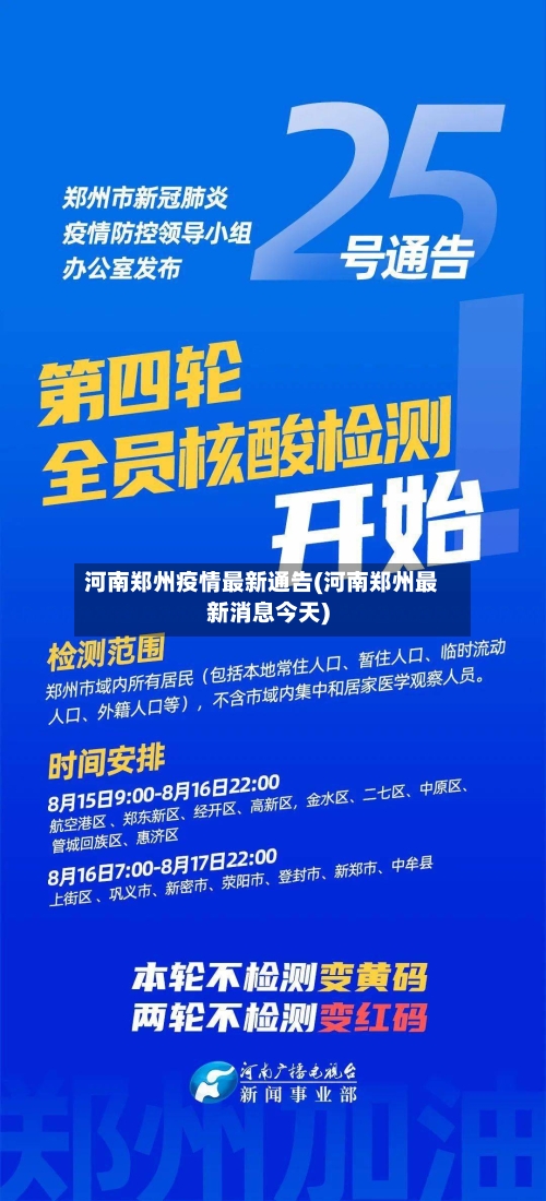 河南郑州疫情最新通告(河南郑州最新消息今天)-第2张图片