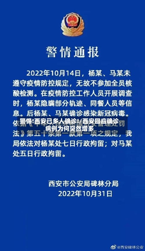 警惕!西安已多人确诊!/西安回应确诊病例为何突然增多