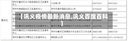 【巩义疫情最新消息,巩义百度百科】-第2张图片