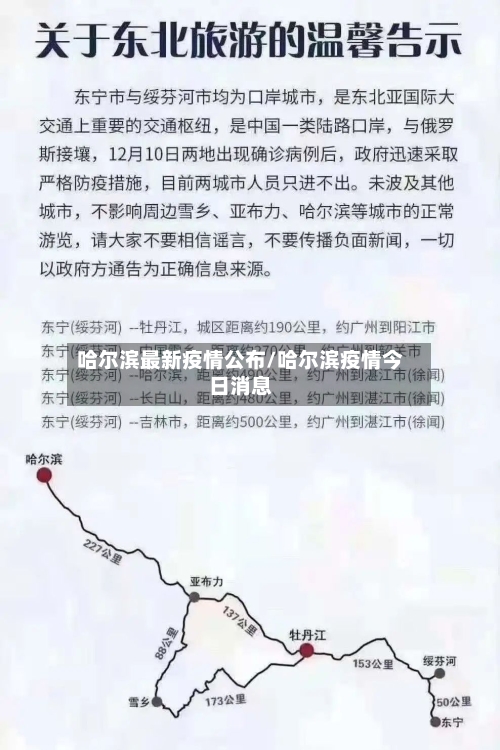 哈尔滨最新疫情公布/哈尔滨疫情今日消息