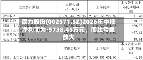 德力股份(002571.SZ)2026年中报净利润为-5738.45万元，同比亏损放大-第2张图片