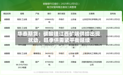 华泰期货：碳酸锂江西矿端供给出现扰动，旺季供需紧平衡延续-第2张图片