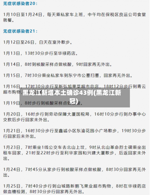 黑龙江新增本土确诊43例(黑龙江新冠)-第2张图片