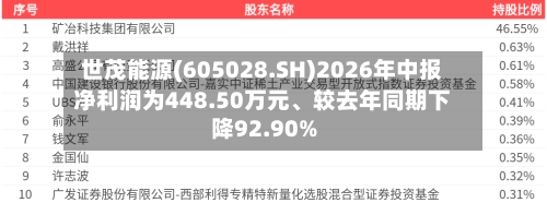 世茂能源(605028.SH)2026年中报净利润为448.50万元、较去年同期下降92.90%-第2张图片