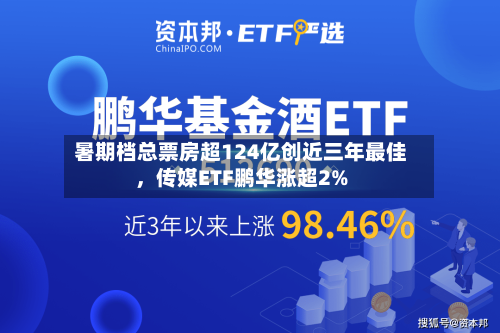 暑期档总票房超124亿创近三年最佳，传媒ETF鹏华涨超2%