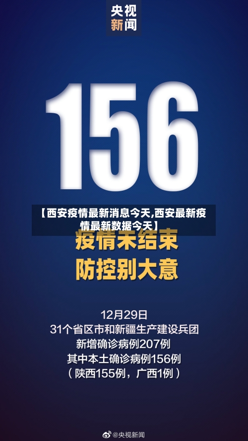 【西安疫情最新消息今天,西安最新疫情最新数据今天】-第2张图片