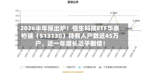 2026半年报出炉！恒生科技ETF华泰柏瑞（513130）持有人户数近45万户、近一年增长近乎翻倍！-第2张图片