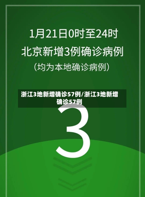 浙江3地新增确诊57例/浙江3地新增确诊57例