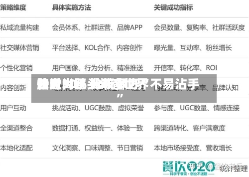 快时尚巨头希音世界暗盘大跌 比较多跌近30% 分析师吁“不易沾手”-第2张图片