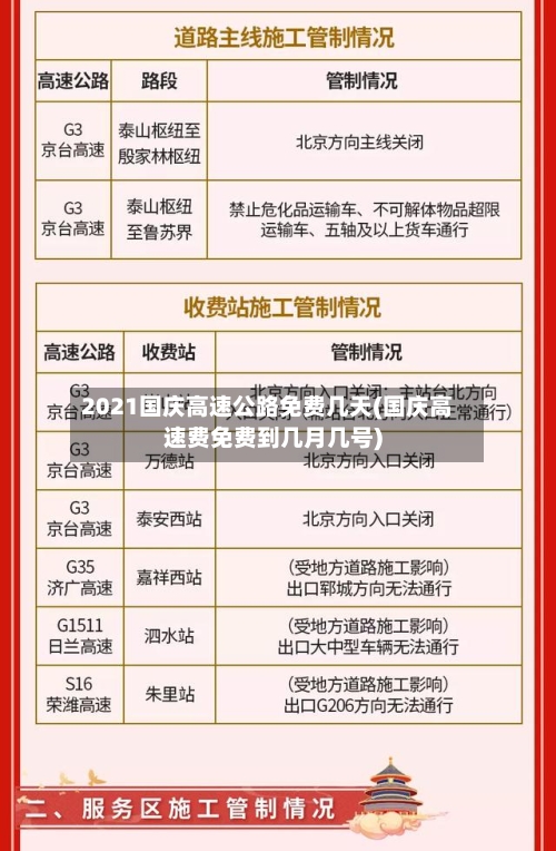 2021国庆高速公路免费几天(国庆高速费免费到几月几号)