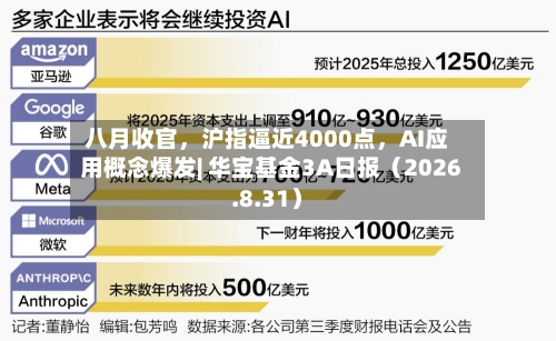 八月收官，沪指逼近4000点，AI应用概念爆发| 华宝基金3A日报（2026.8.31）