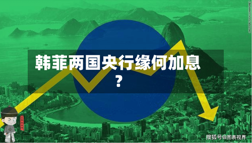 韩菲两国央行缘何加息？-第2张图片