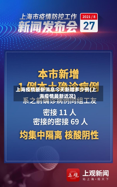 上海疫情最新消息今天新增多少例(上海疫情最新近况)-第3张图片