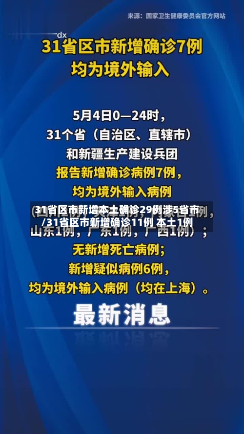 31省区市新增本土确诊29例涉5省市/31省区市新增确诊11例 本土1例-第2张图片