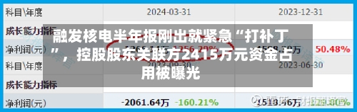 融发核电半年报刚出就紧急“打补丁	”	，控股股东关联方2415万元资金占用被曝光-第2张图片