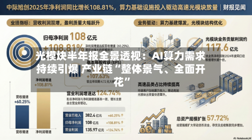 光模块半年报全景透视：AI算力需求持续引爆 产业链“整体景气、全面开花	”-第2张图片