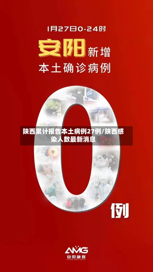 陕西累计报告本土病例27例/陕西感染人数最新消息-第2张图片