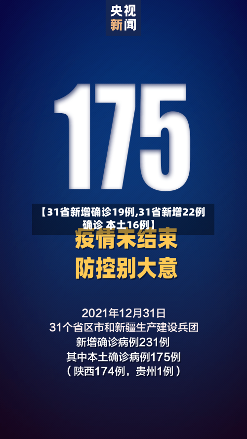 【31省新增确诊19例,31省新增22例确诊 本土16例】