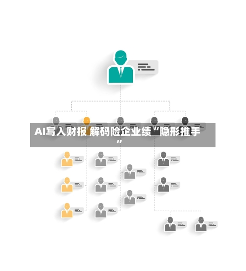 AI写入财报 解码险企业绩“隐形推手”