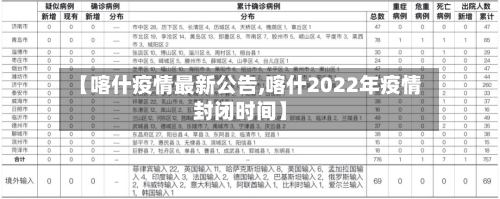 【喀什疫情最新公告,喀什2022年疫情封闭时间】