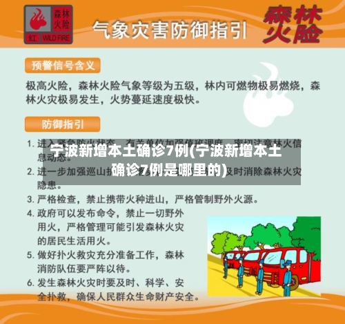 宁波新增本土确诊7例(宁波新增本土确诊7例是哪里的)