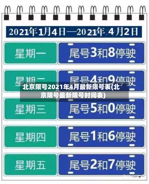 北京限号2021年4月最新限号表(北京限号最新限号时间表)-第3张图片