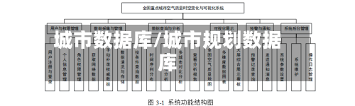 城市数据库/城市规划数据库