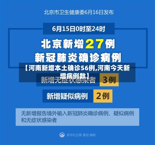 【河南新增本土确诊56例,河南今天新增病例数】