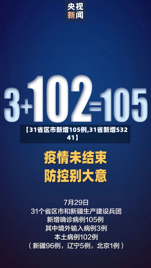 【31省区市新增105例,31省新增53241】-第3张图片
