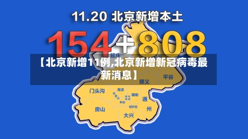 【北京新增11例,北京新增新冠病毒最新消息】