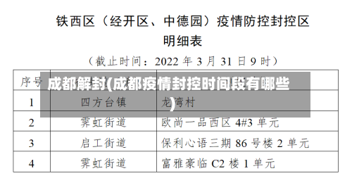 成都解封(成都疫情封控时间段有哪些)