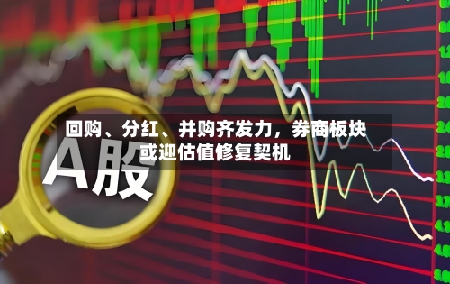 回购、分红、并购齐发力，券商板块或迎估值修复契机-第3张图片