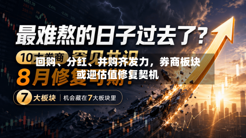 回购、分红	、并购齐发力	，券商板块或迎估值修复契机-第2张图片